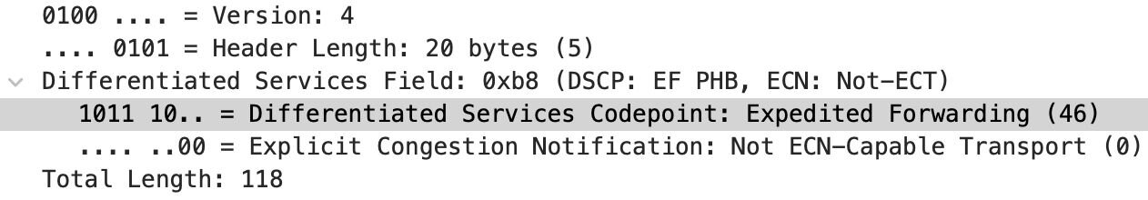 A screenshot of the Wireshark packet inspector shows that the packet’s header is set to Expedited Forwarding (46).